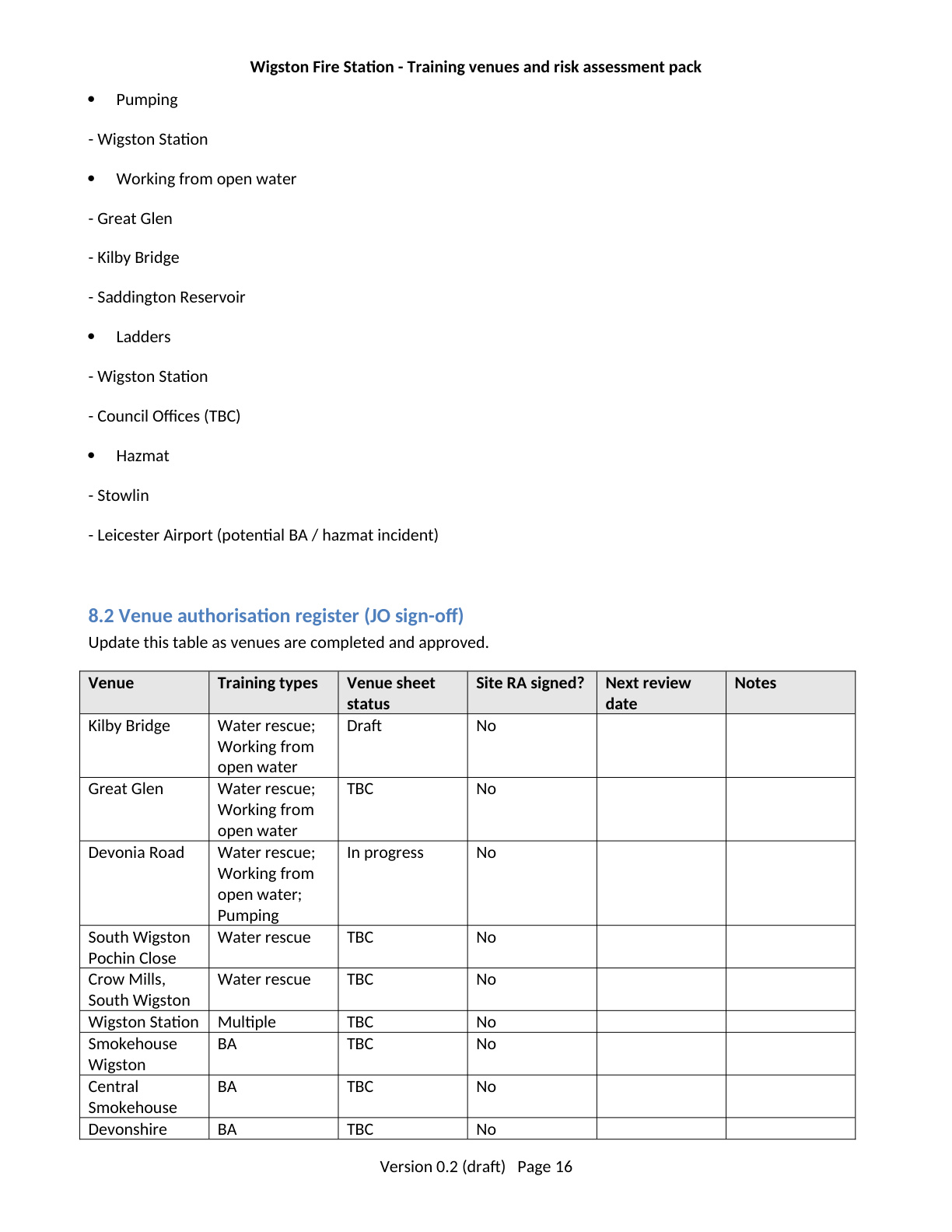 Page 16 of the Wigston Fire Station Training Venues and Risk Assessment Pack